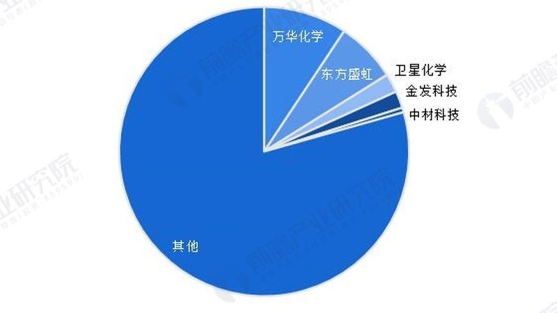 食品级色母粒：优缺点全面解析