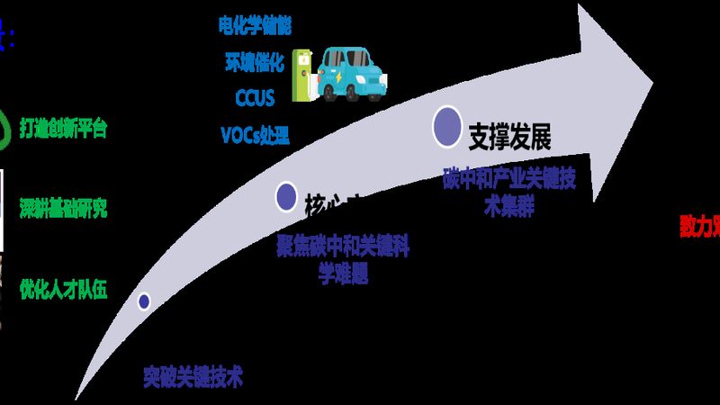 上海改性塑料公司排名背后的行业秘密